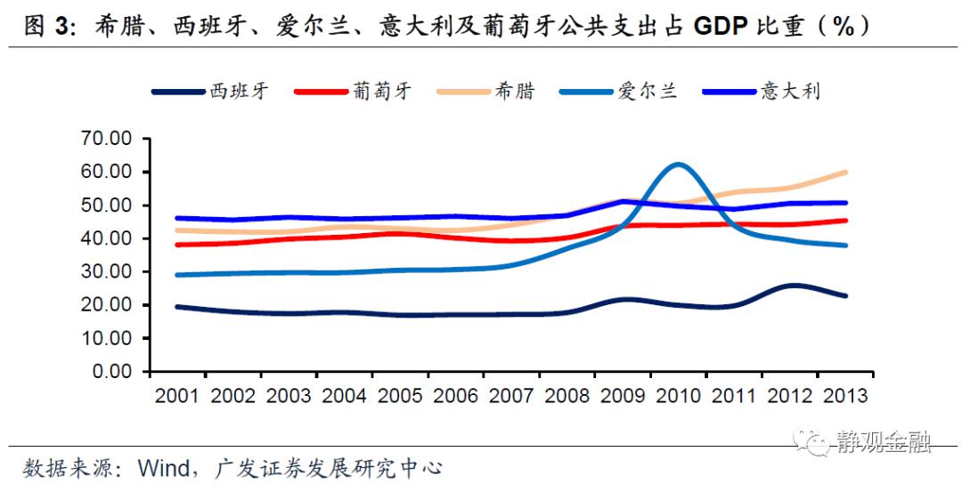 人口空心化_农村空心化(3)