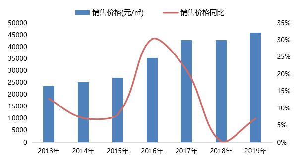 家庭正常人口_正常白带图片(2)