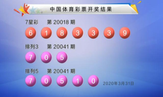 双色球2020018期开奖号码：红球 05 07 08 11 17 22 ；蓝球13