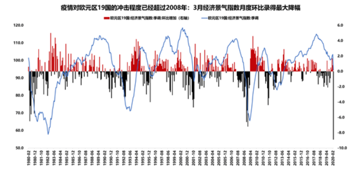 中国与泰国历年来GDP分析_世界各国历年GDP分析