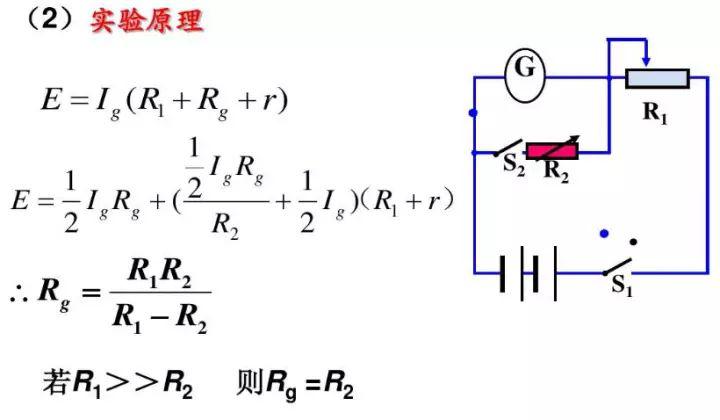 初中物理电压表电流表原理及电路故障题型大全一篇文章全搞懂