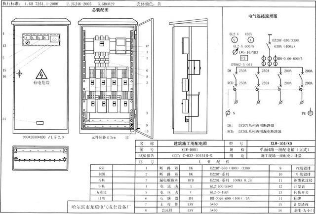 施工现场临时用电配电箱(柜) 如何配置?标准化示例!