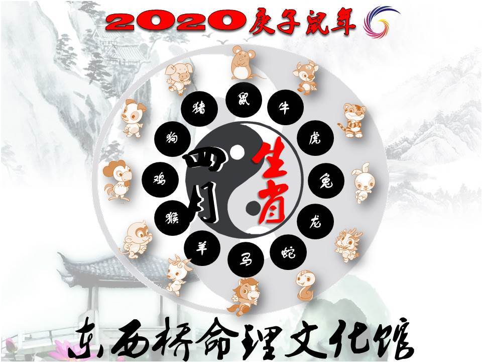 赖国光:2020年庚子鼠年四月生肖运势吉凶走向