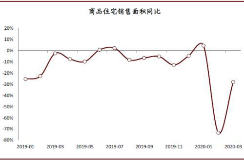 疫情冲击下中国gdp_疫情下的gdp分析图(2)