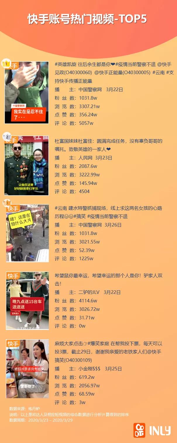 抖音主播粉丝量2020_抖音启动“百万开麦”计划将扶持粉丝量大于1万的