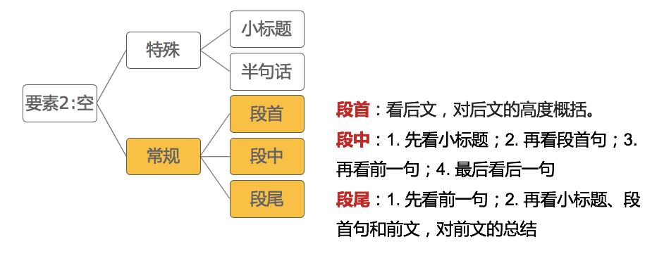#丽江#骨子里还有高考英语140的必杀技!有些人表面上长得像吴彦祖