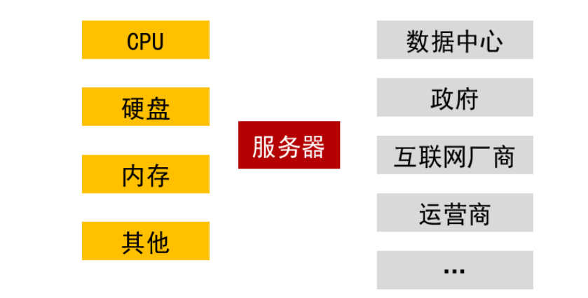 db708337457b4b3d99d3eba35ff96537.png