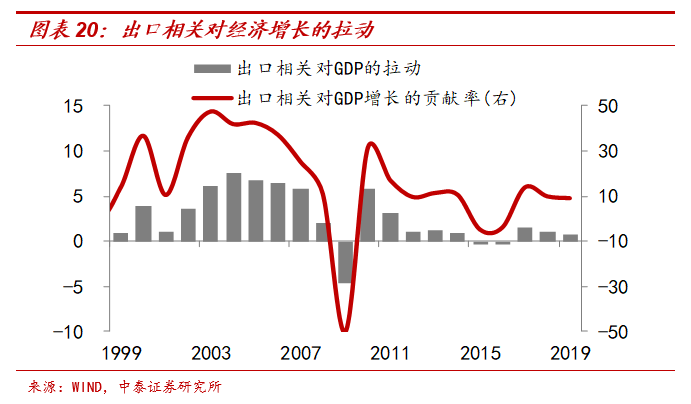 8万gdp_大众新款车5一8万图片