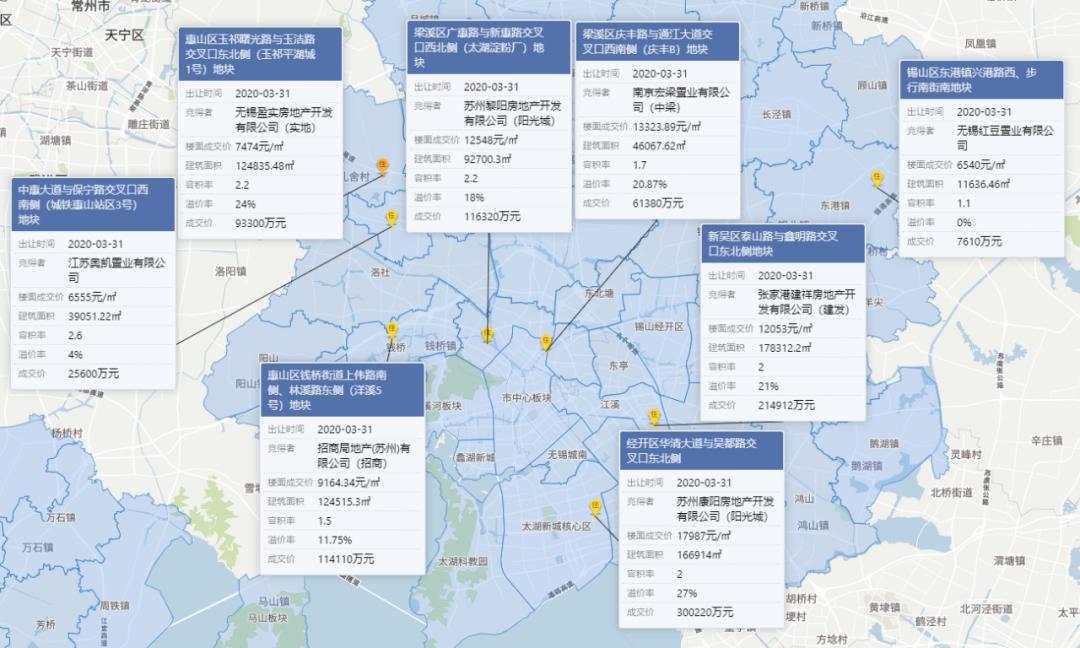 无锡主城区人口_重磅,这些大城市将全面取消落户限制(3)