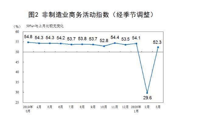 下列经济活动应计入该年度的gdp产值合计_受大环境影响 IC产业市场成长率受限(3)