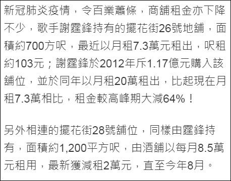 姐弟戀涼了?謝霆鋒店鋪租金大跌64%,月租20萬變7.3萬,王菲卻忙著跟李亞鵬聚會 娛樂 第3張