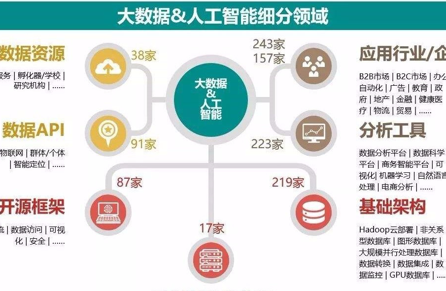 学越人口_越努力越幸运图片