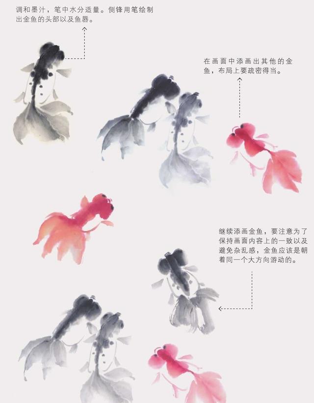 金鱼的寓意吉祥美好,所以还常常出现在的剪纸,年画和雕刻上.