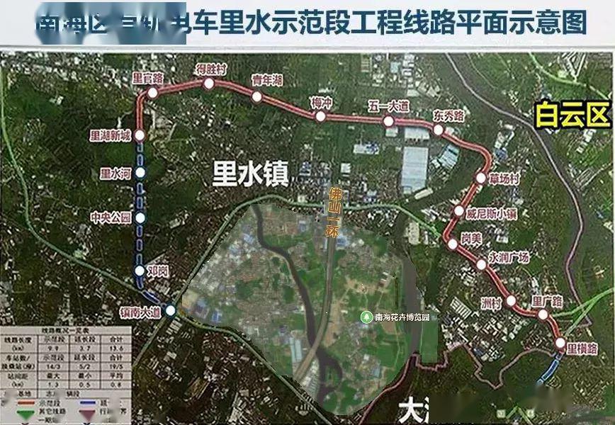 里水有轨电车将与佛山地铁8号线,10号线 广州地铁6号线及12号舷衔接