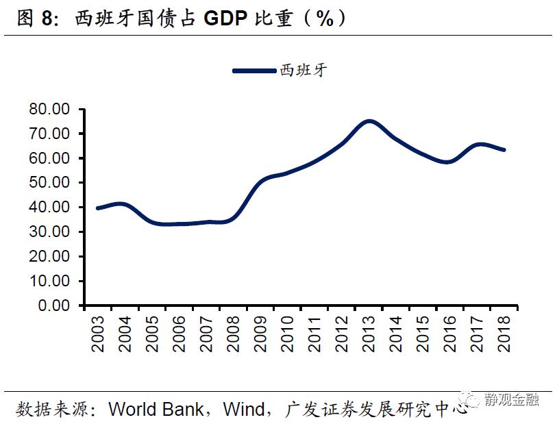 当下人口结构_四川省人口年龄结构