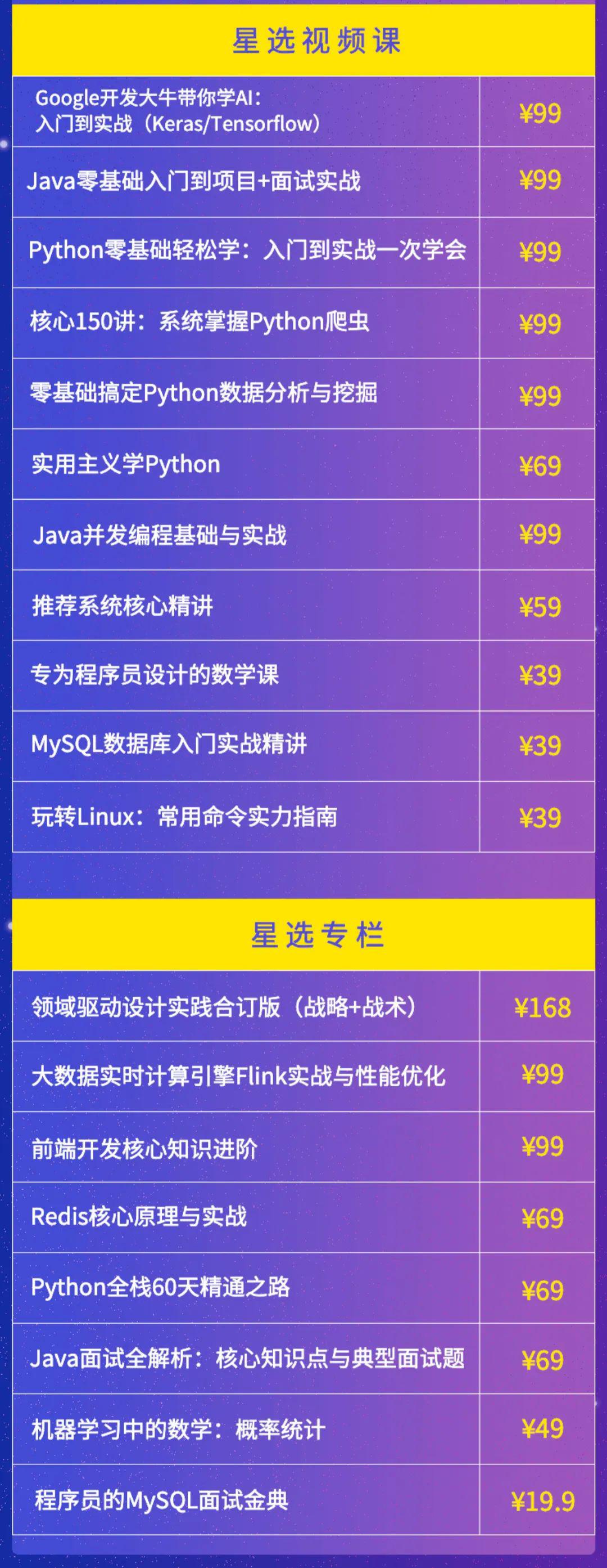 星选:程序员正在消失。