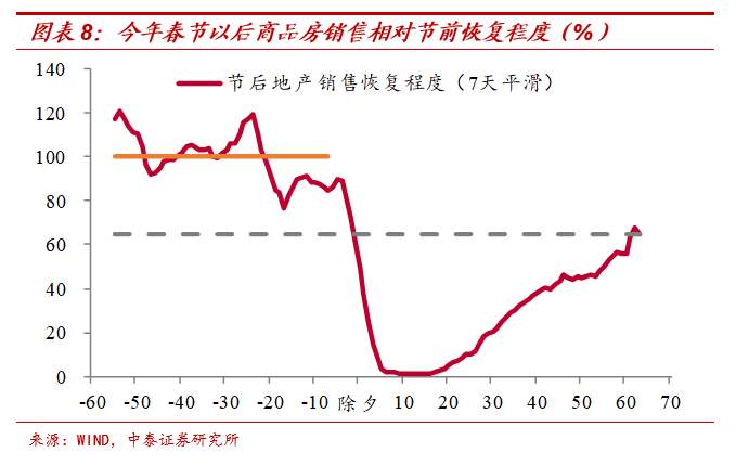 南宁gdp翻番_GDP翻番 或需6 8万亿刺激