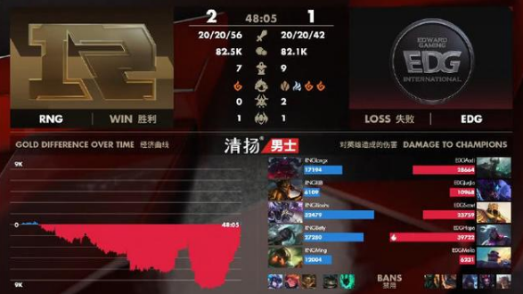 翻盘的勇气 f3e6077c1fda49e7bfe594d458c2b55a.png