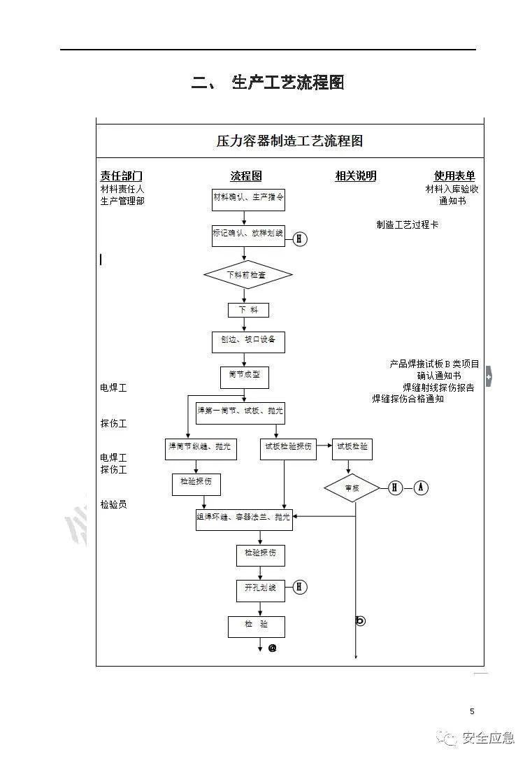 女员工长发卷入和面机,挣扎157秒后死亡!