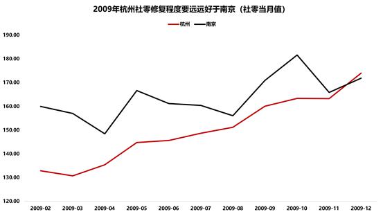 已知经济总量求消费函数_已知函数解析式绘制(2)