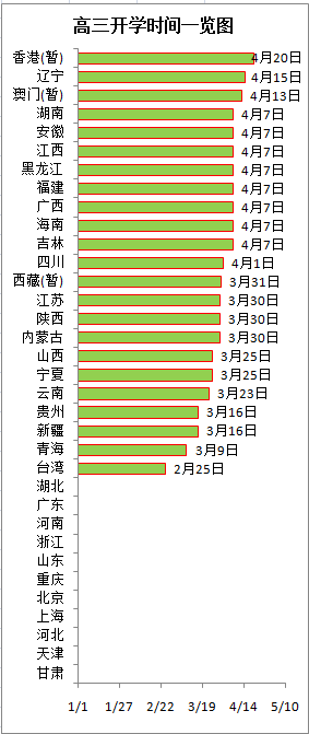 fcc3d86f20f54ae6a51de42a0439455e.png