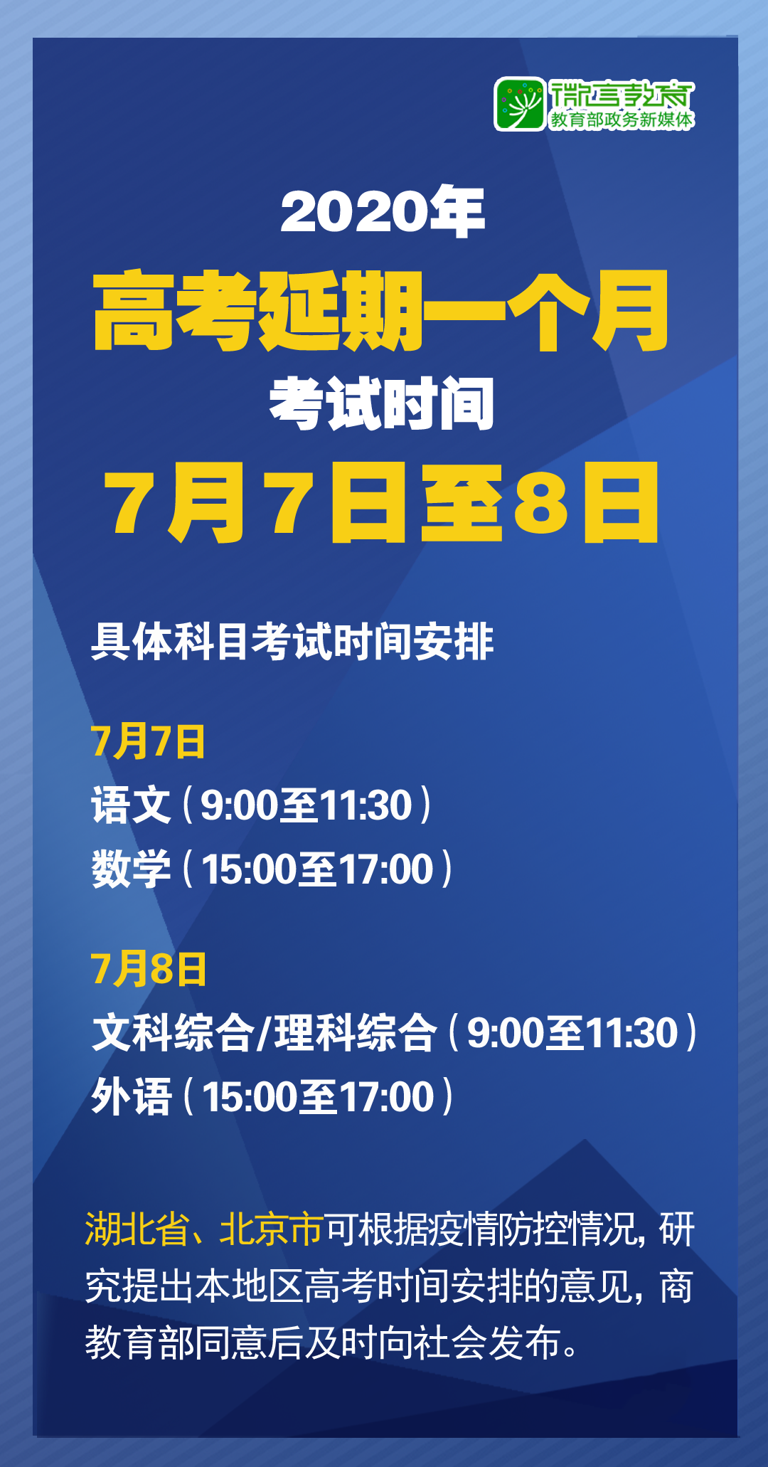 盘锦市统计局2020年gdp年报_2000年辽宁盘锦市(2)