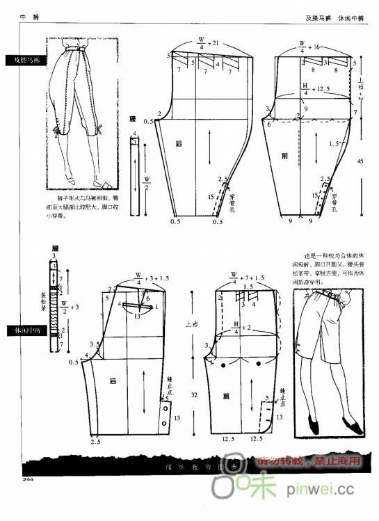 各种裤子制版方法