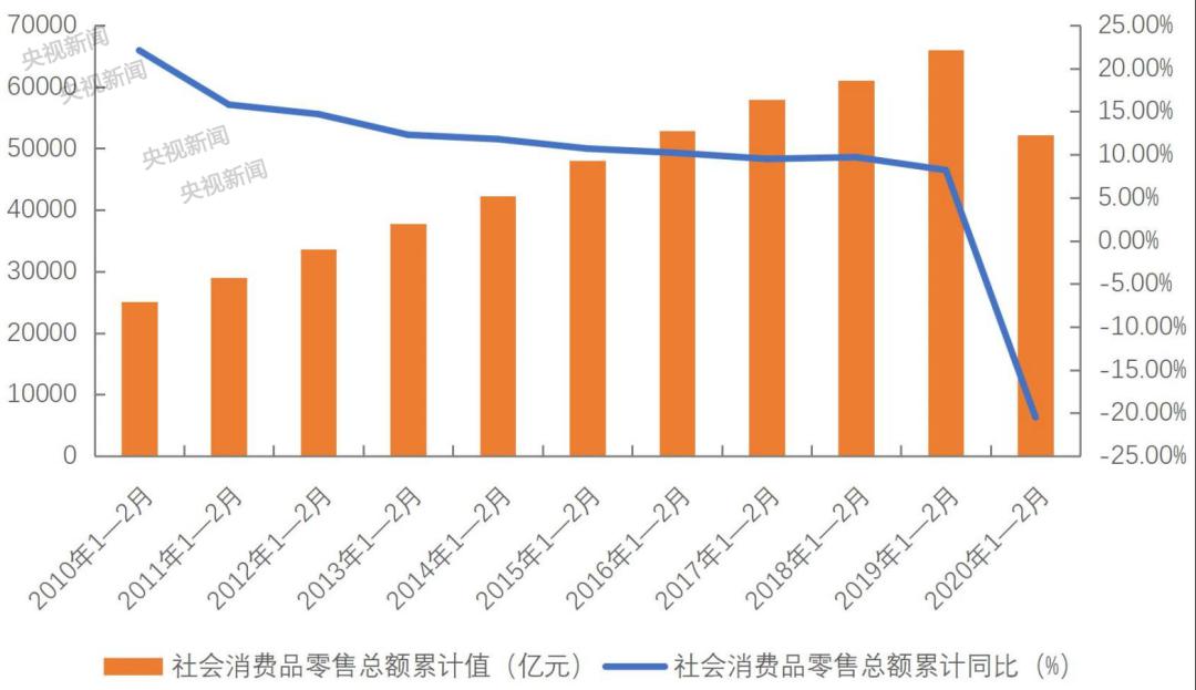 芜湖20年四个季度GDP_安徽芜湖和江苏徐州 只比城市建设,谁更胜一筹(3)