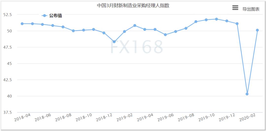 股票市场创造gdp么_创造营米卡图片