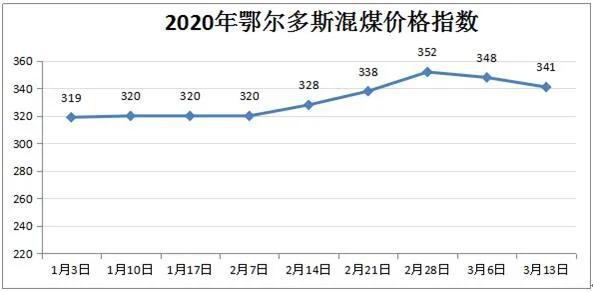 石家庄邢台疫情流入内蒙人口_石家庄邢台地图(2)