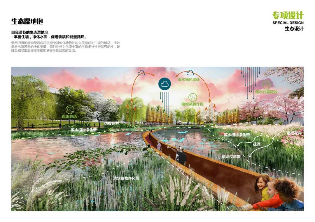 土人景观滨水项目合集,牛在哪里?
