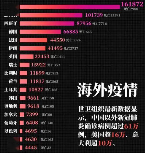 2020美国旅游业占比_2020中国GDP破100万亿,增速2.3%,超美国不用8年