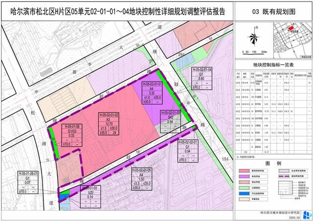 松北新区规划新增人口_沈北新区规划图片