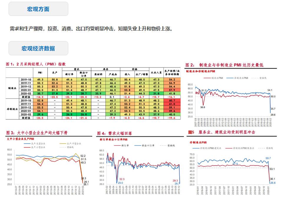 财政政策影响宏观经济总量的_2020我国宏观经济政策