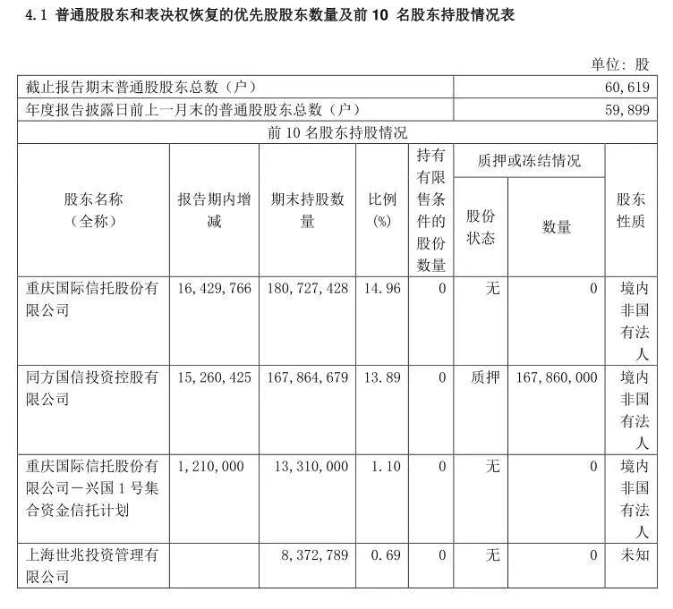 2019年路桥常住人口_2015年路桥摄影大厦(2)