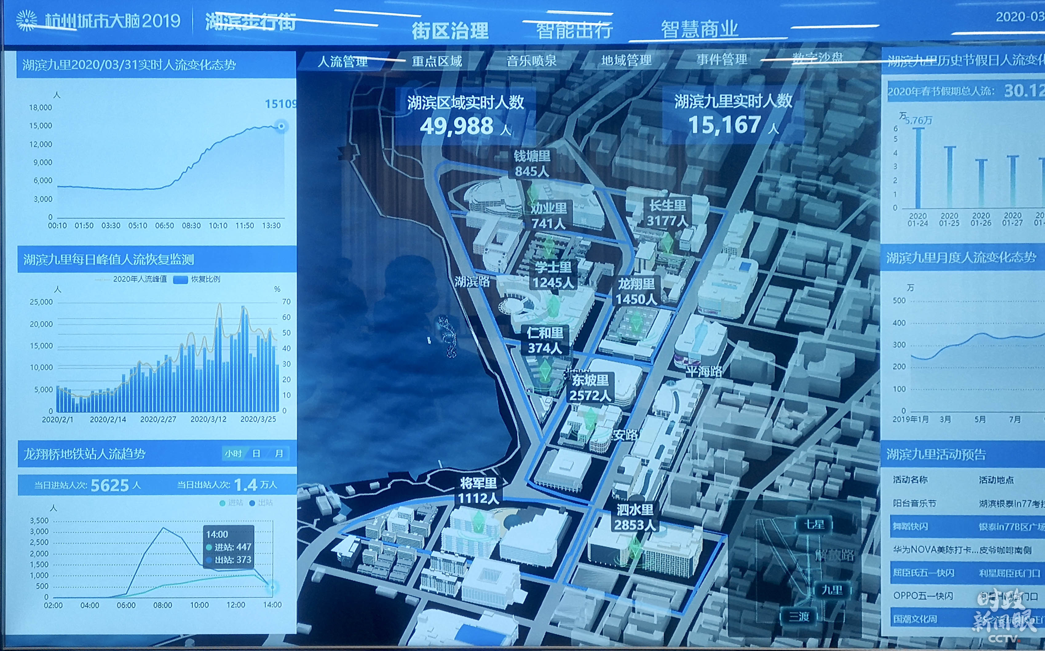 谍者都说香港GDP然后出来了_香港gdp(3)