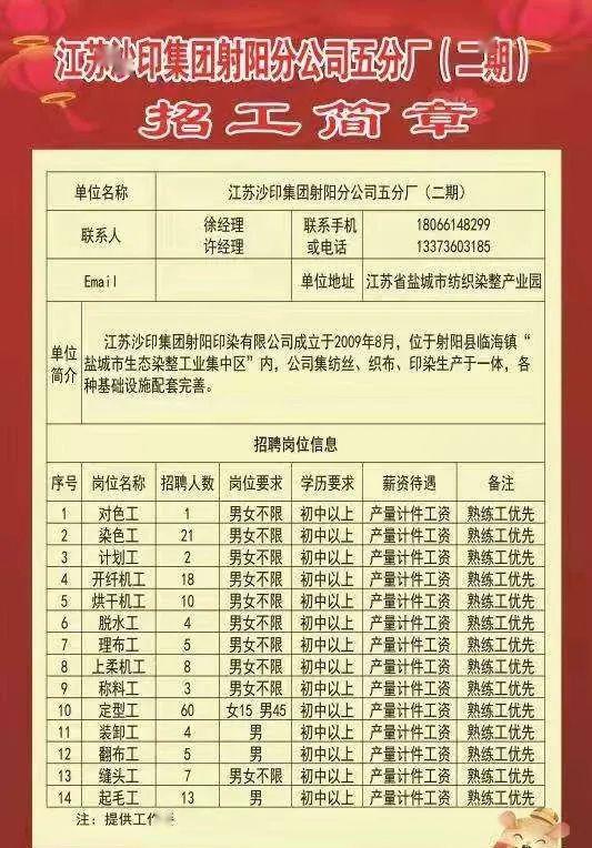 4月1日最新招聘 | 绍兴志仁印染有限公司