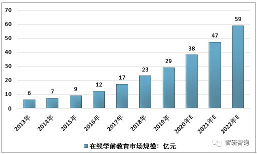 中国人均素质_中国人均寿命变化图