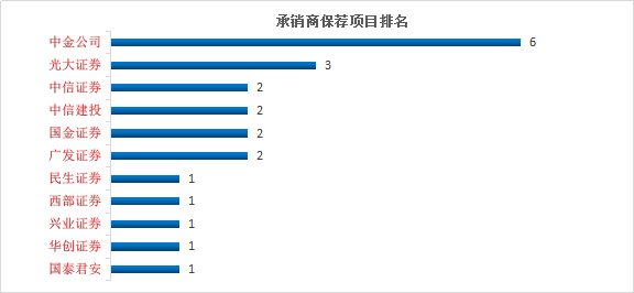 2ae03ffcc6d5490a81f6938eb47a1dd4.png