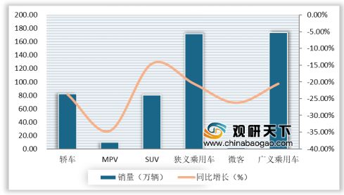 2020年的GDP与保险的关系_gdp与国际收支的关系(3)