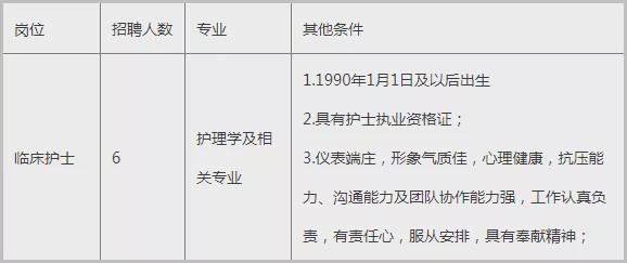 成都招聘中医_成都四川成都中医专长医师资格考前培训班招生考试报名中价格 执业医师哪家好 成都锦华培训 淘学培训