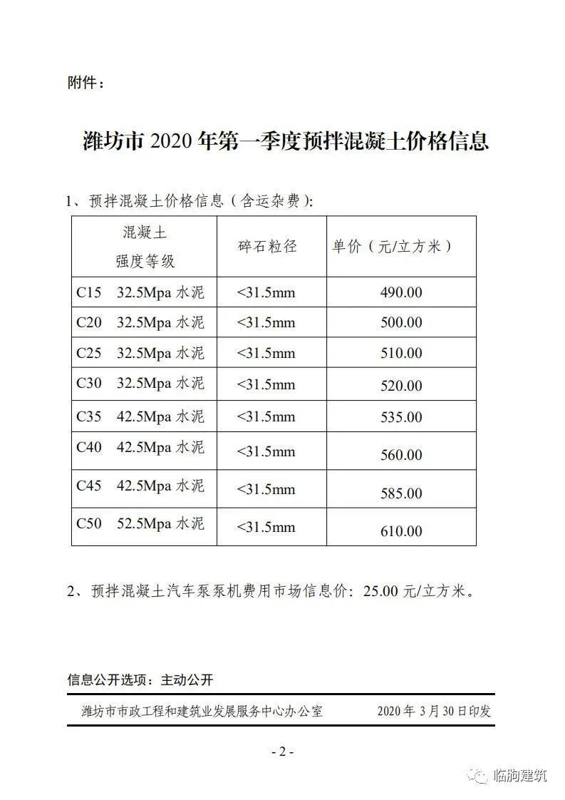 潍柴销售额计入潍坊市GDP嘛_为什么选择潍坊(3)