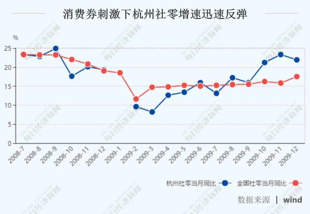 杭州市12月15号开始清除外来人口_杭州市15号地铁线路图