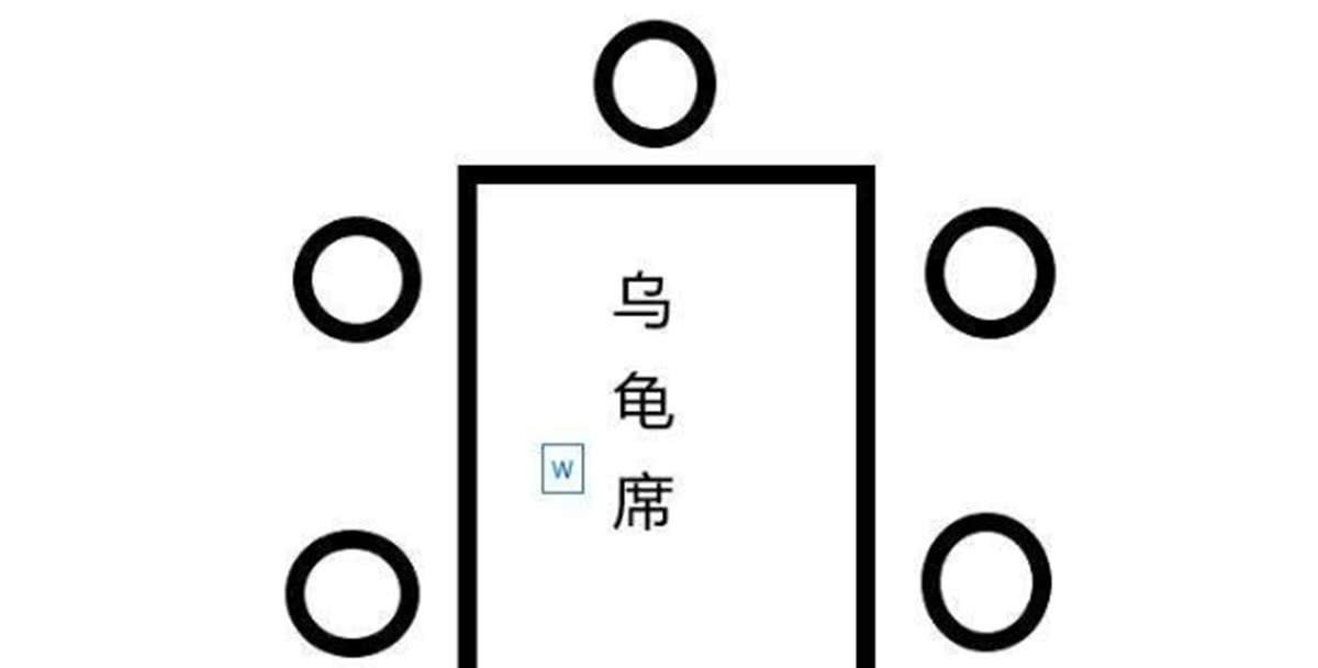 原创老话说"桌上不摆三盘菜,六人不坐乌龟席",什么是乌龟席?