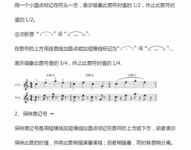 歌曲谱上的0代表哪个键_键盘ps键在哪个位置上(5)