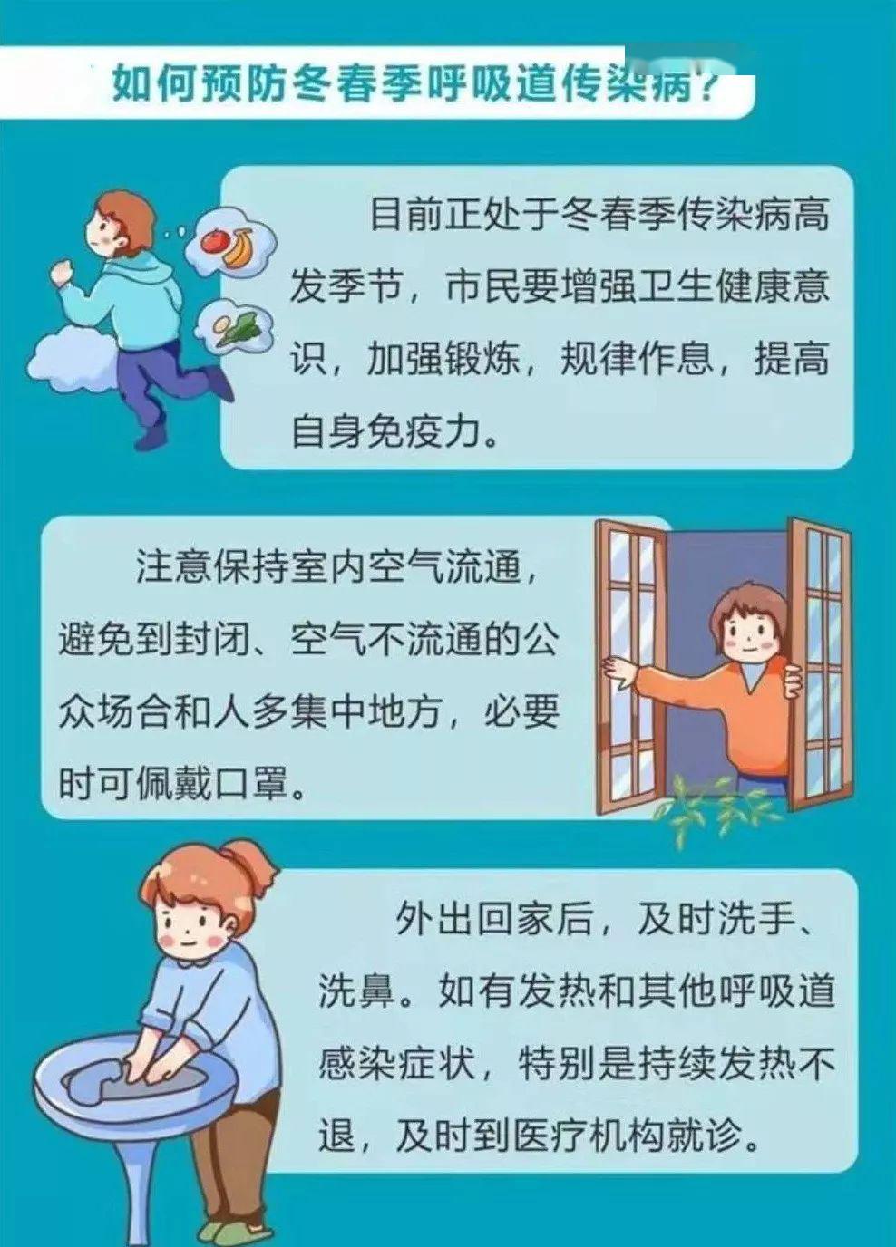 新型冠状病毒到底是个什么鬼?春节遇上高发期,如何帮