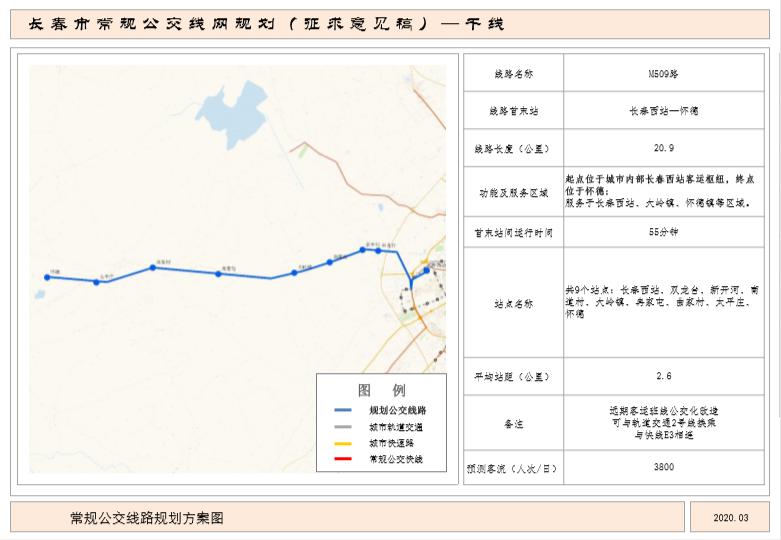 公主岭大岭镇GDP_公主岭大岭镇规划图(3)