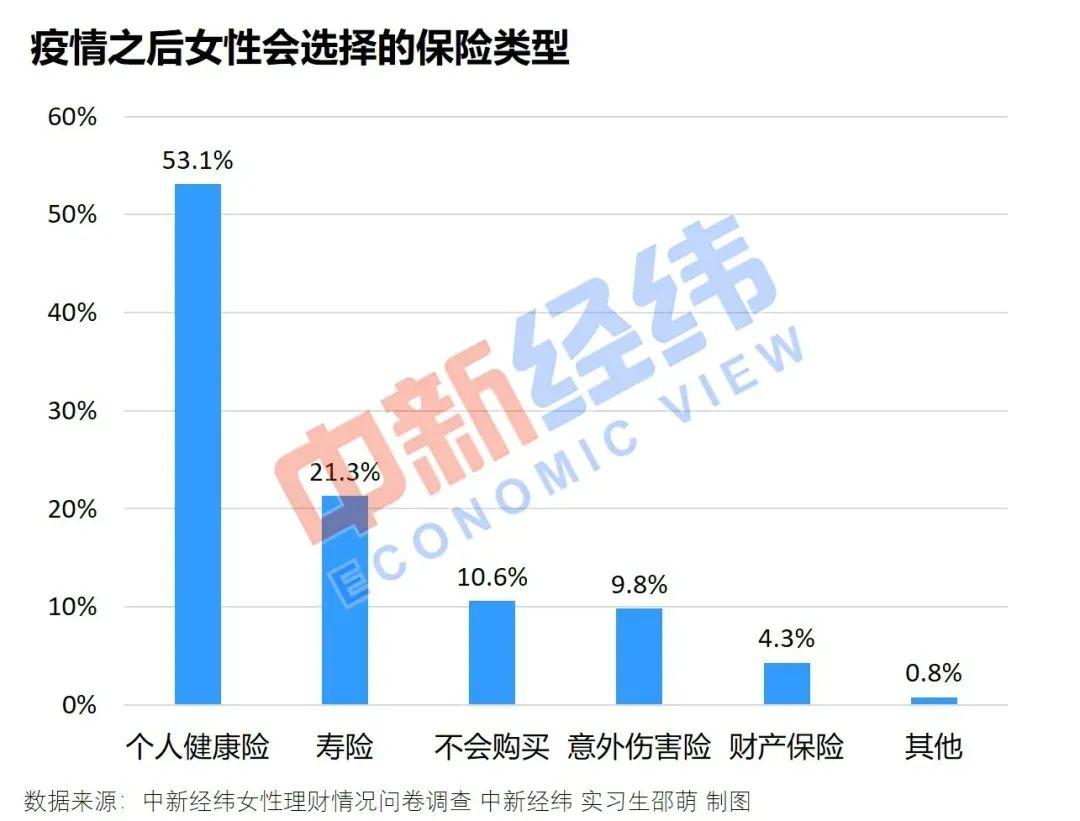 六零后七零后人口_七零后头像(3)