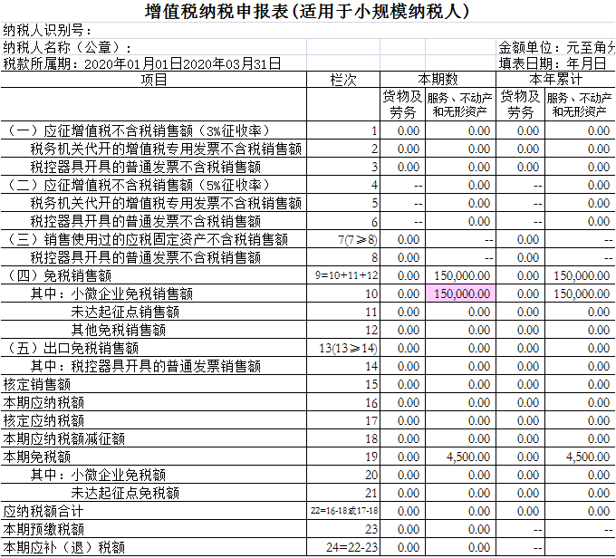 小规模纳税人购买电脑67000元