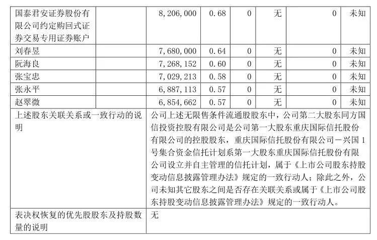 2019年路桥常住人口_2015年路桥摄影大厦(2)